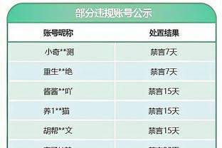 拜仁主管谈马兹拉维出征非洲杯：是球员自己做出的这一决定